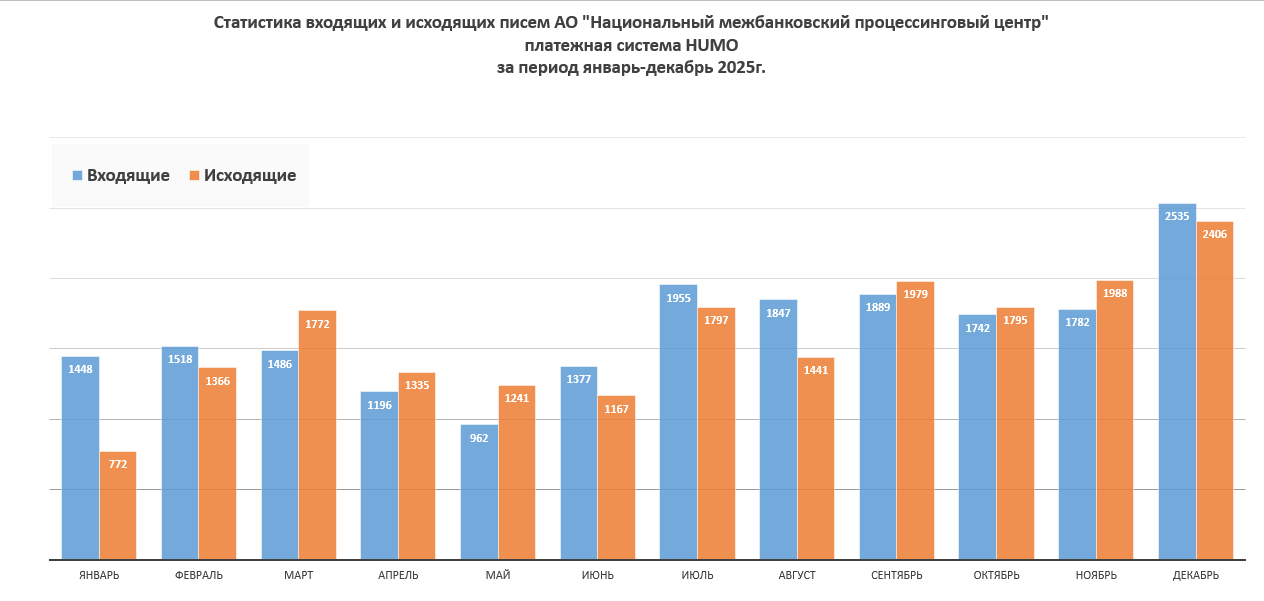 01RU_1e5f2ddc-2b41-4891-a268-36f3859a7780 01RU_1e5f2ddc-2b41-4891-a268-36f3859a7780