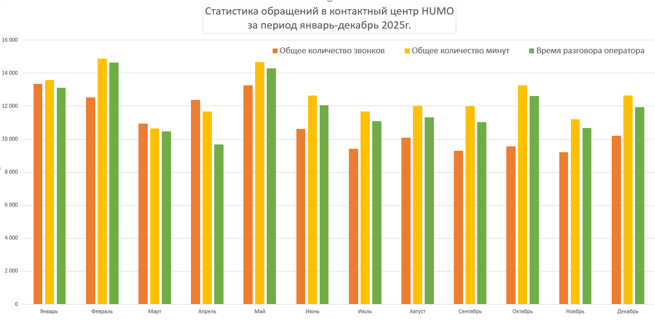 02RU_2f15cabf-c16d-482b-bb80-b270c6f545d8 02RU_2f15cabf-c16d-482b-bb80-b270c6f545d8
