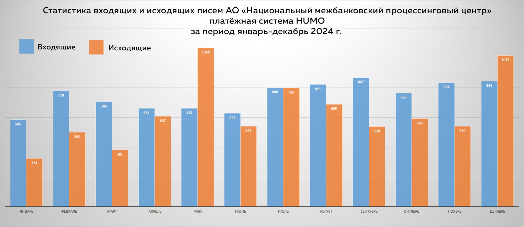infografik 001 copy.jpg